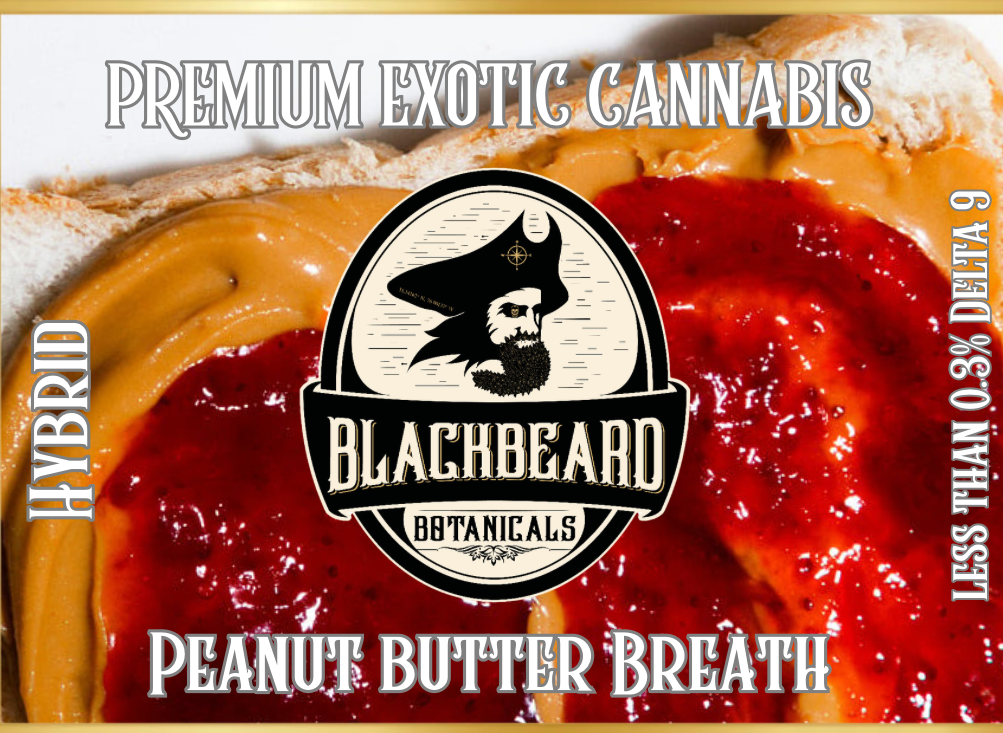 Peanut Butter Breath