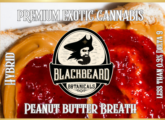 Peanut Butter Breath